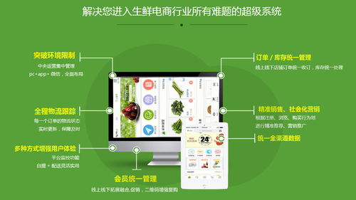 社區(qū)生鮮軟件開發(fā) 連接鄰里與新鮮，打造智慧生活新體驗